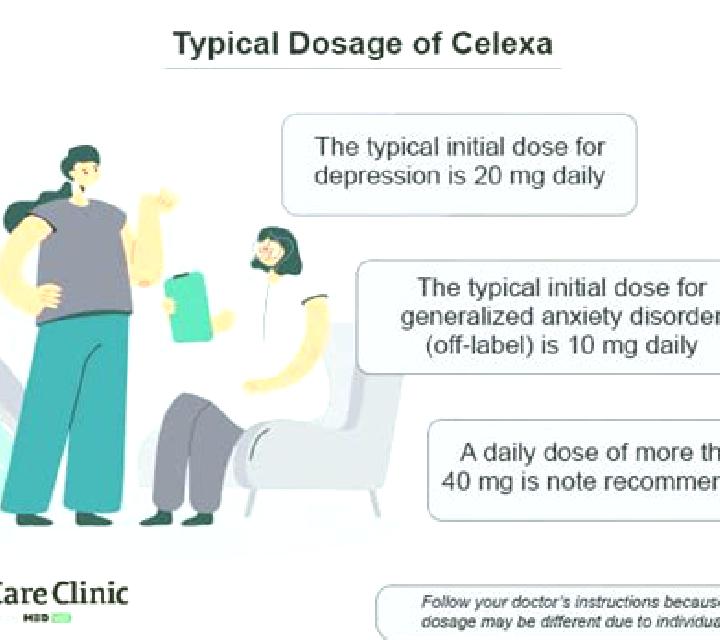 Celexa celexa headaches and nausea medication