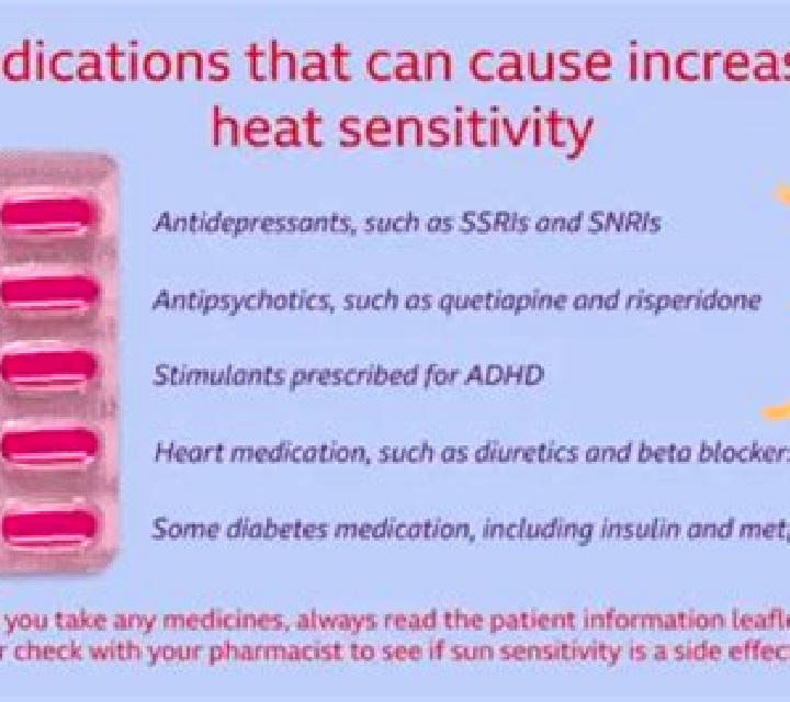 Celexa celexa heat intolerance medication