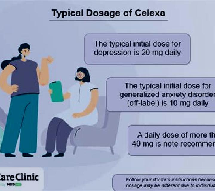 Celexa celexa helps insomnia medication