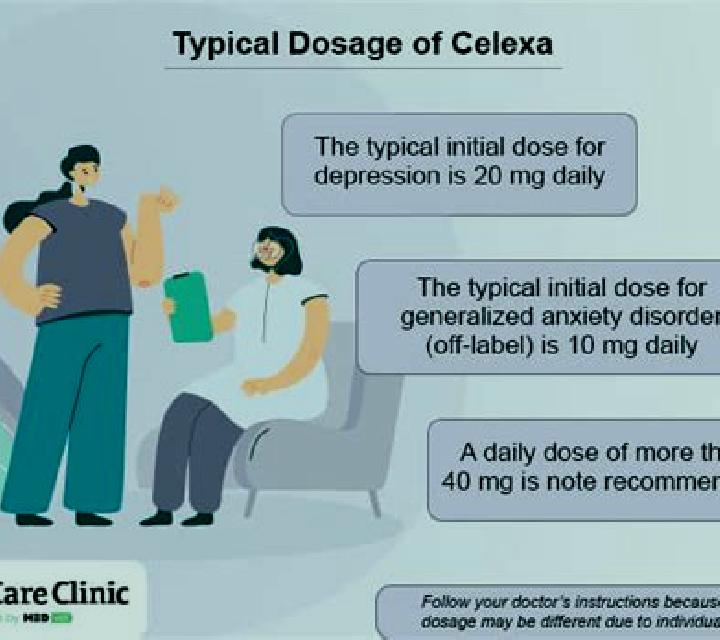 Celexa celexa helps panic attacks pharmacy