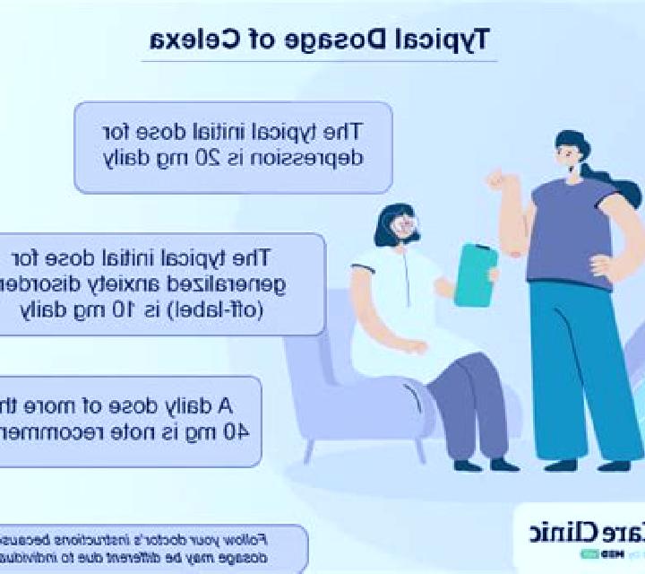 Celexa celexa how long to take effect medication