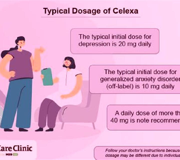 Celexa celexa how soon does side effects appear pharmacy