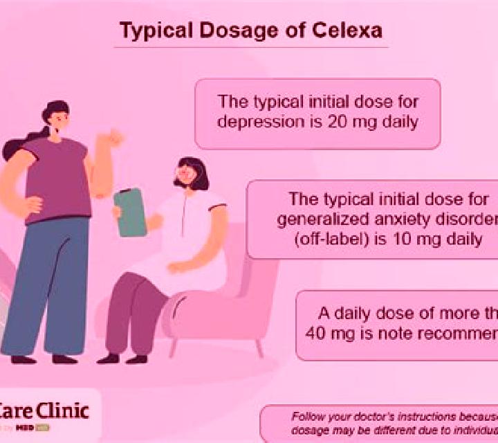 Celexa celexa how soon does side effects appear pills