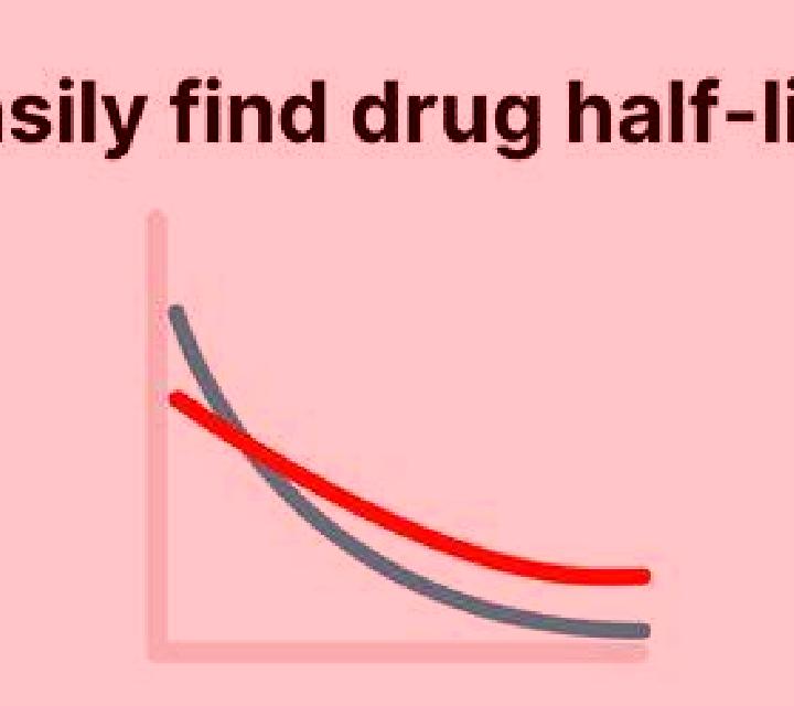 Celexa celexa interactions with benadryl medication