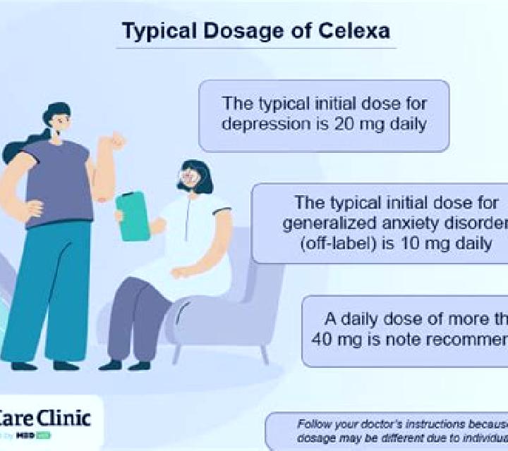Celexa celexa interactions with melatonin medication