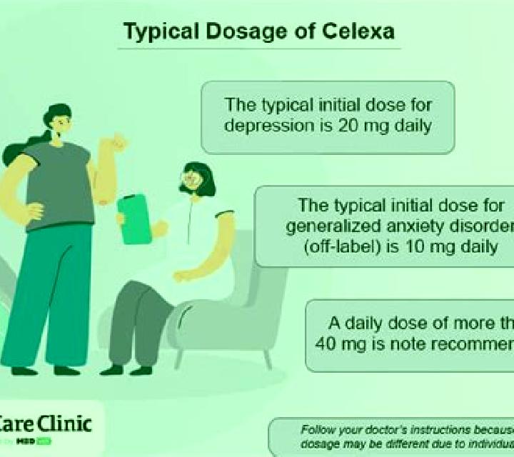 Celexa celexa irritability side effect tablet