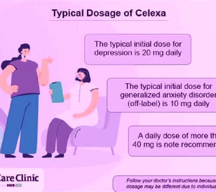 Celexa celexa is prescribed for what tablet