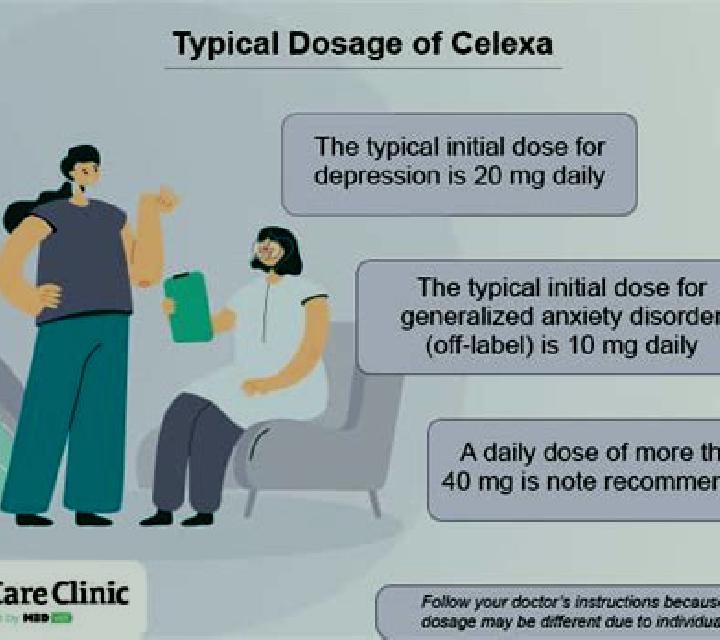 Celexa celexa is working pharmacy