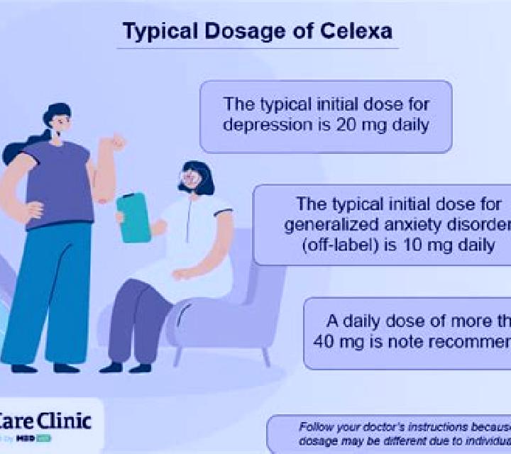 Celexa celexa libido not coming back medication
