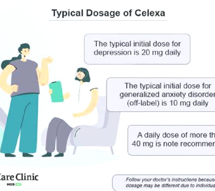 Celexa celexa libido not coming back pills