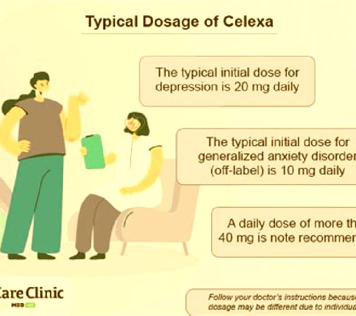 Celexa celexa long term breathing problems medication