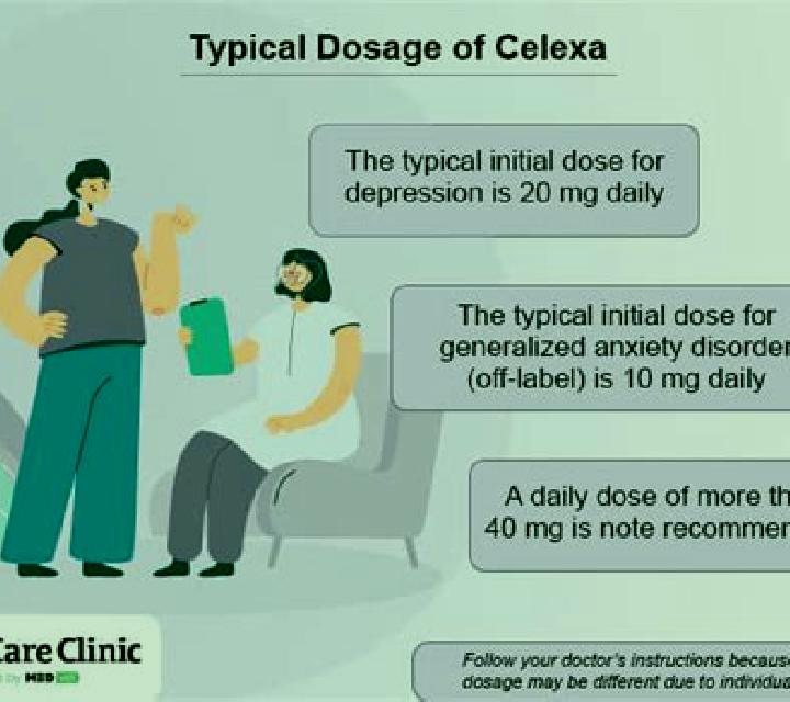 Celexa celexa low dose medication