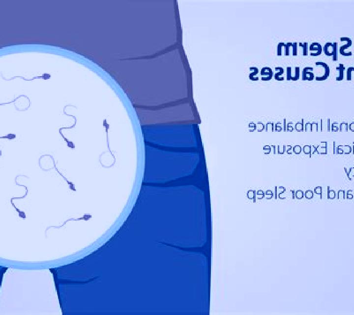 Celexa celexa lower your sperm count medication