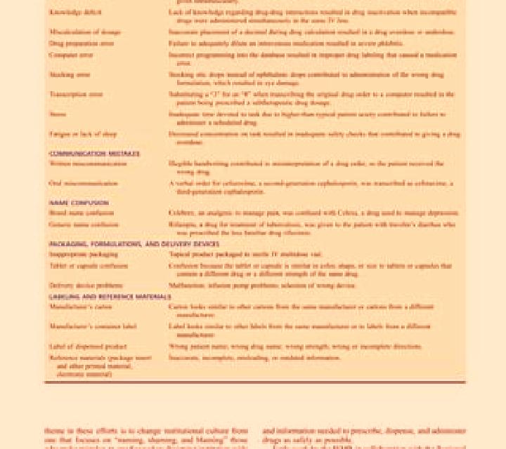 Celexa celexa lung problems mri scan medication