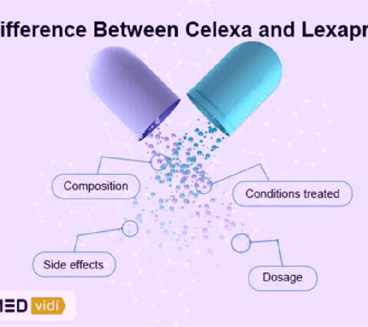 Celexa celexa made difference first week medication