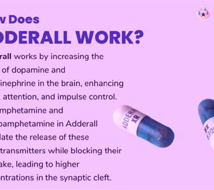Celexa celexa making adderall not work medication