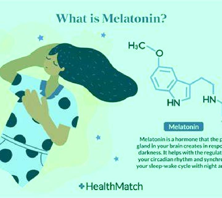 Celexa celexa melatonin interaction medication