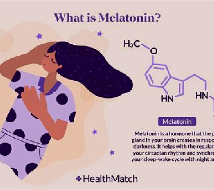 Celexa celexa melatonin interaction pills