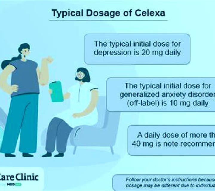Celexa celexa minimum dose medication