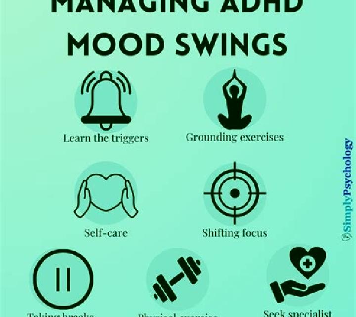 Celexa celexa mood swings medication