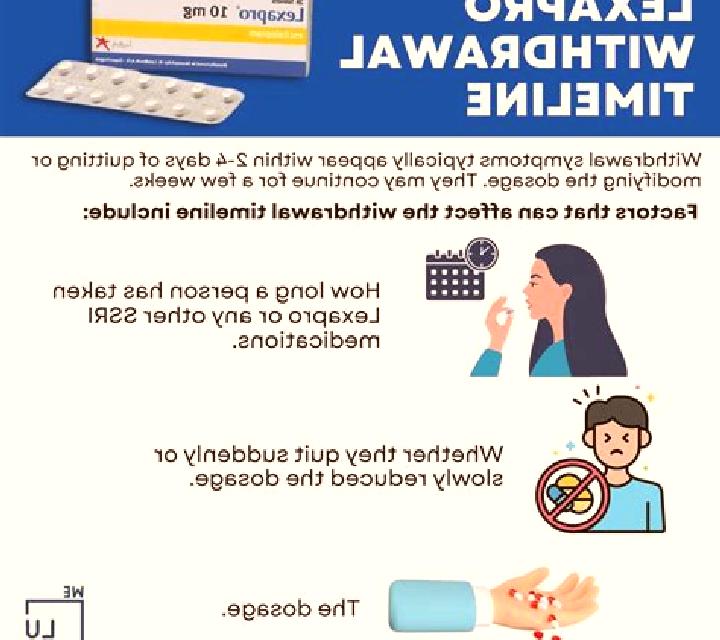 Celexa celexa more sedating than lexapro tablet