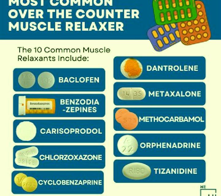 Celexa celexa muscle relaxer pharmacy