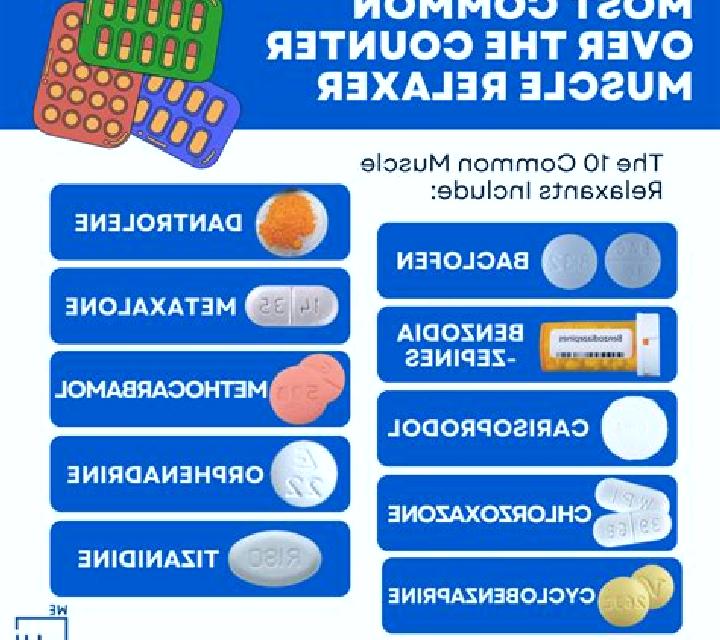 Celexa celexa muscle relaxer tablet