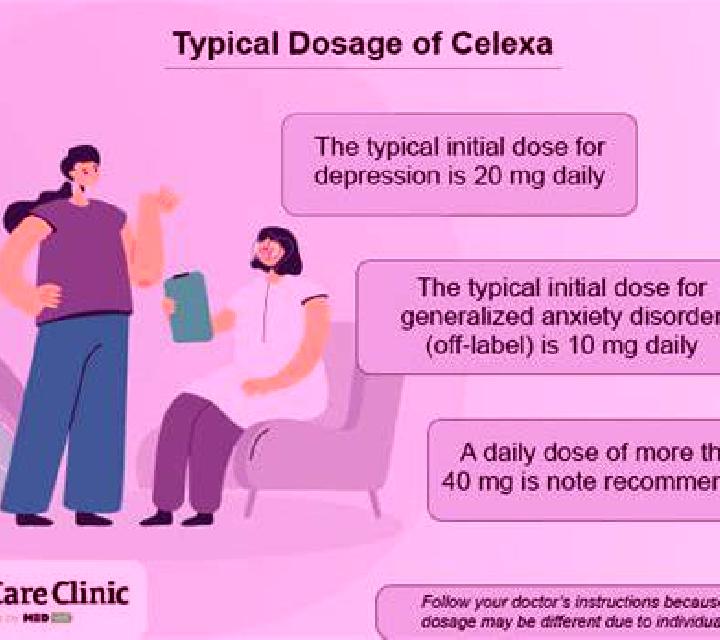 Celexa celexa need to be increased pharmacy