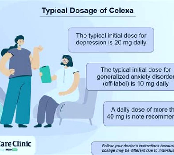 Celexa celexa normal dose range pharmacy