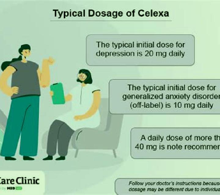 Celexa celexa not working for anxiety pharmacy