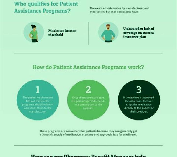 Celexa celexa patient assistance program pharmacy