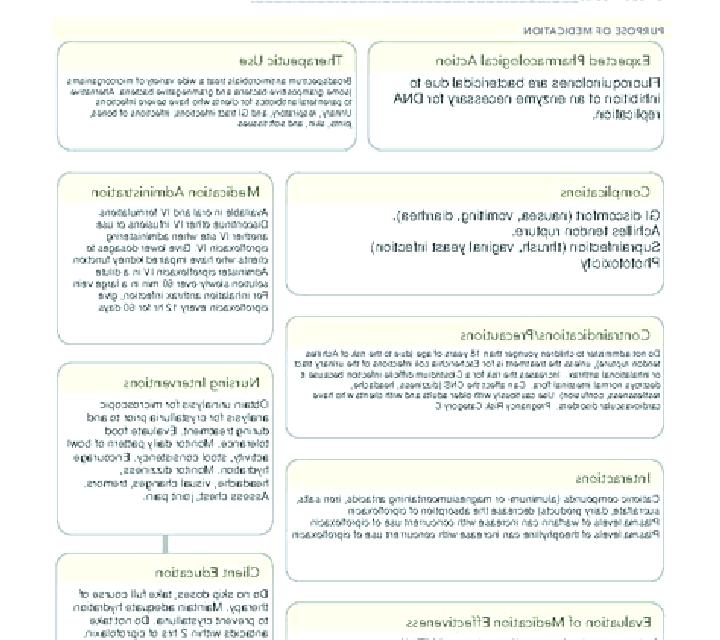 Celexa celexa patient information sheet medication