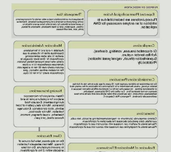 Celexa celexa patient information sheet pharmacy