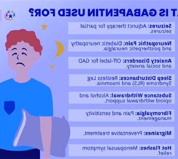 Celexa celexa plus gabapentin for neuropathy medication