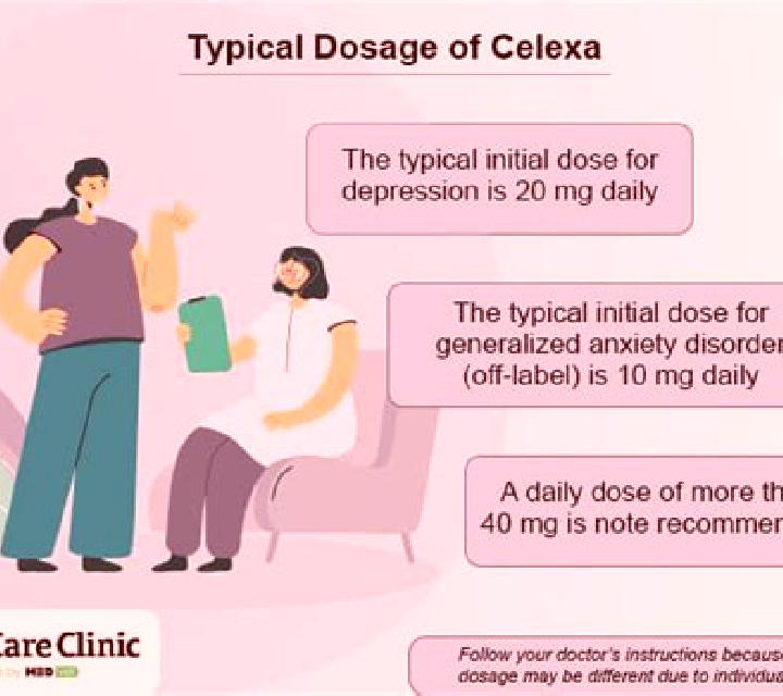 Celexa celexa problems with pills
