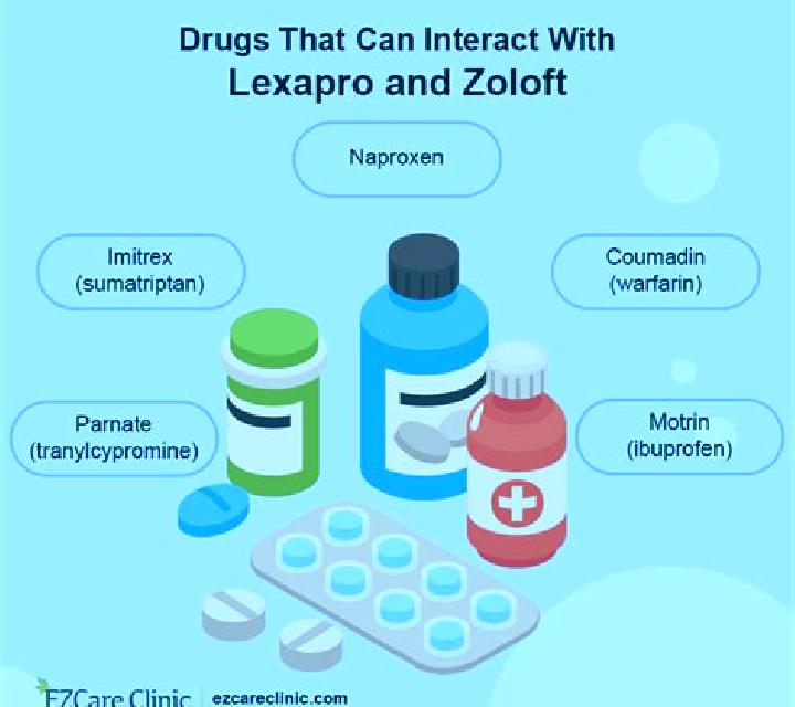 Celexa celexa prozac or zoloft medication
