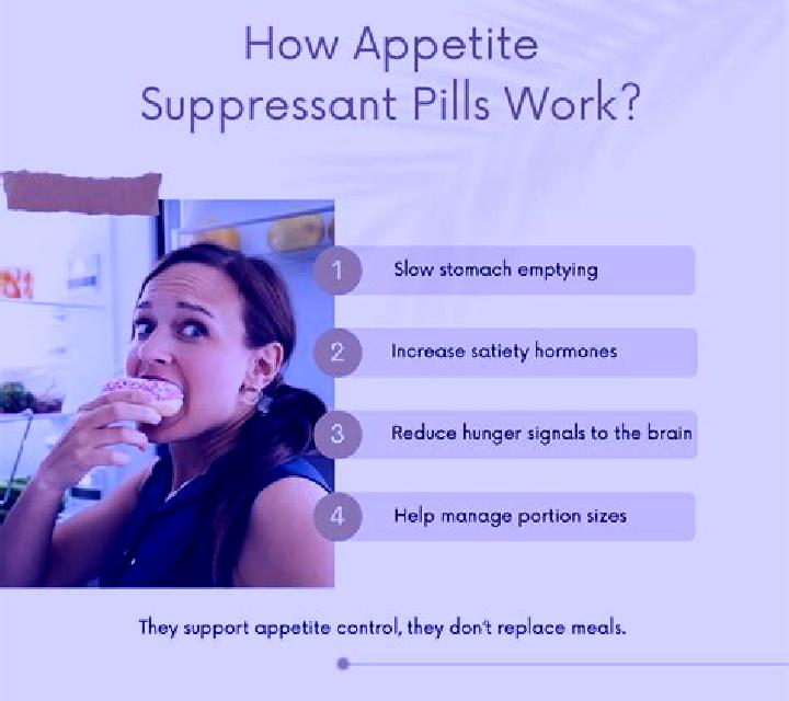 Celexa celexa reduce appetite pills