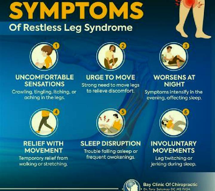 Celexa celexa restless leg syndrome tablet