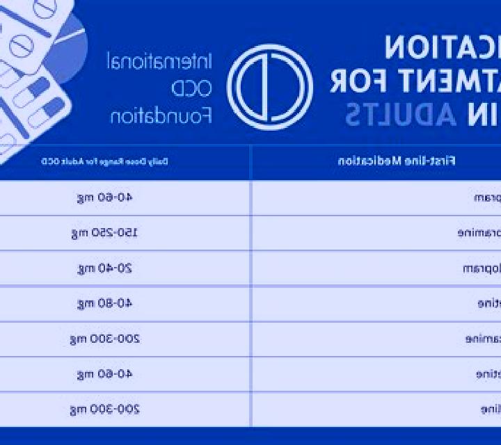 Celexa celexa reviews ocd medication