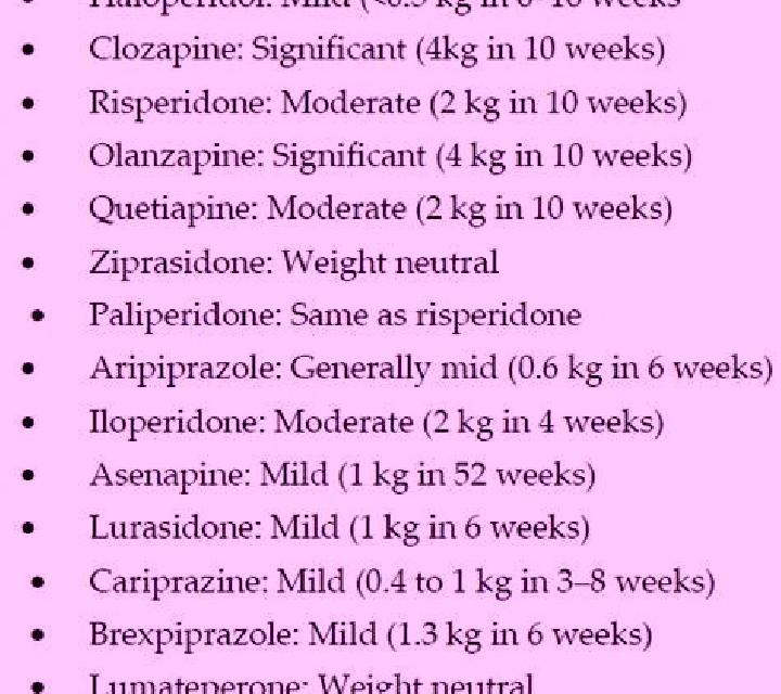 Celexa celexa seizure threshold pills
