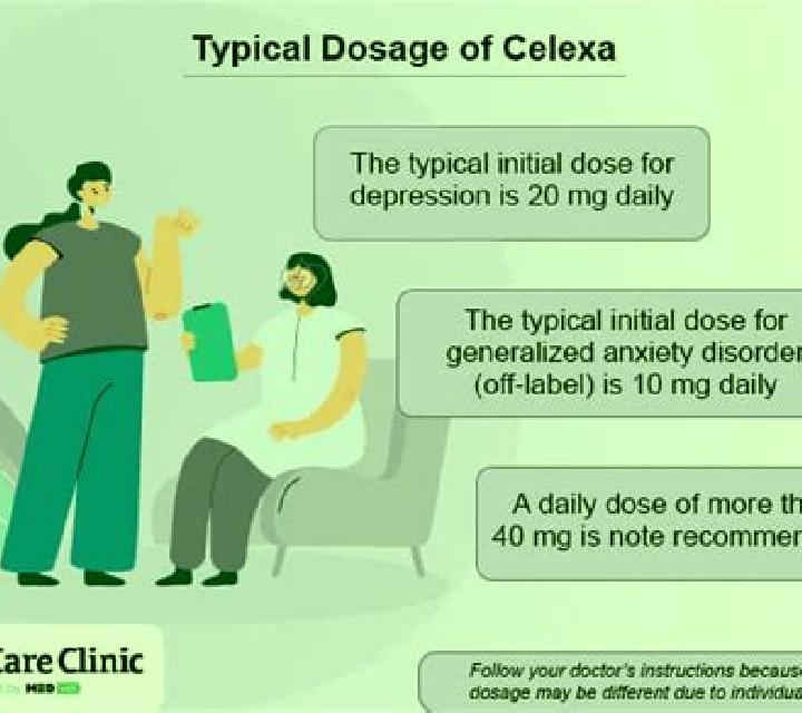 Celexa celexa sexual side effects treatment medication