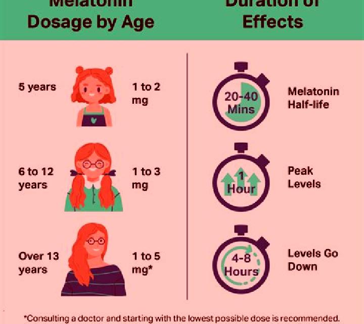 Celexa celexa side effects blood pressure pharmacy