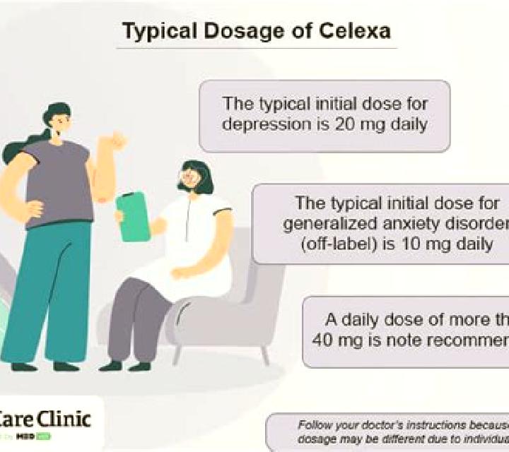 Celexa celexa side effects excessive saliva pharmacy