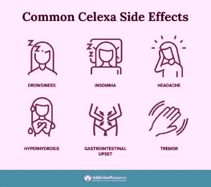 Celexa celexa side effects sweating tablet