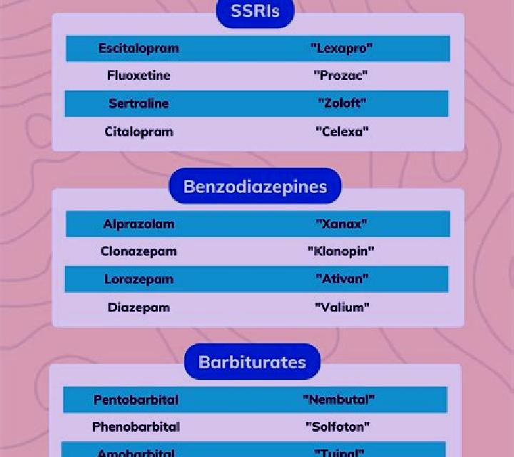 Celexa celexa ssri nursing pharmacy