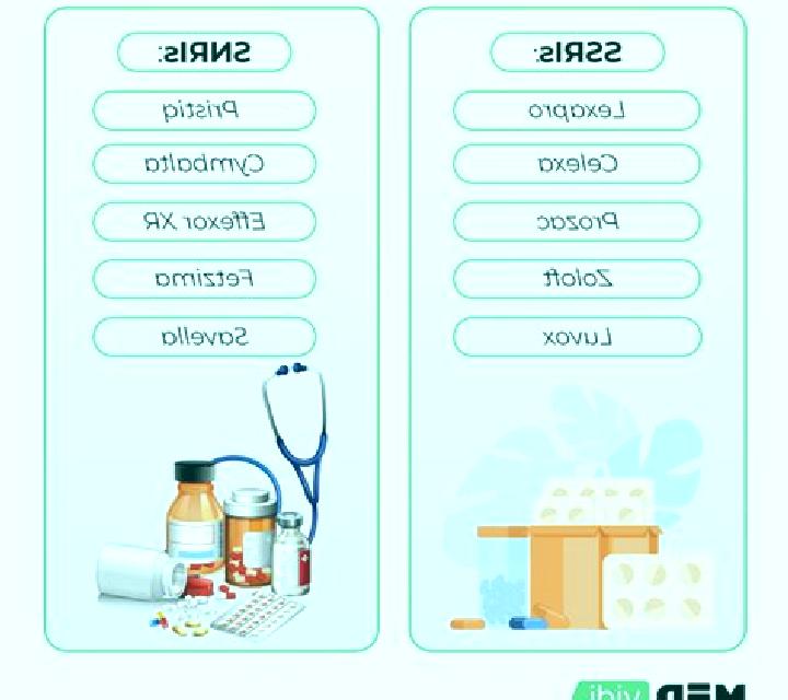 Celexa celexa ssri or snri medication