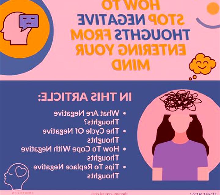 Celexa celexa stop negative thinking medication