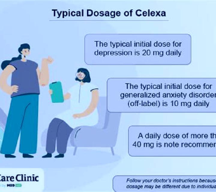 Celexa celexa stopped my drinking tablet