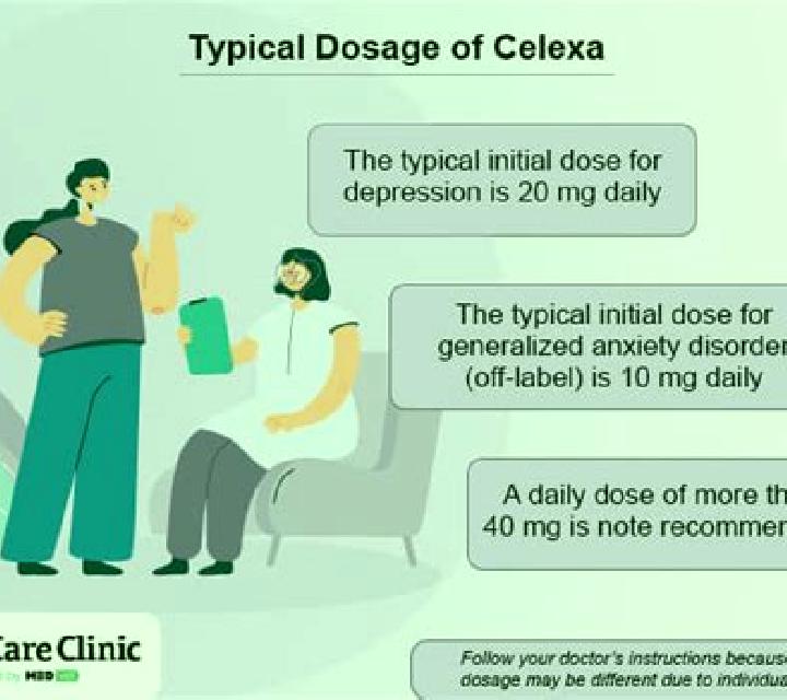 Celexa celexa stress and anxiety tablet