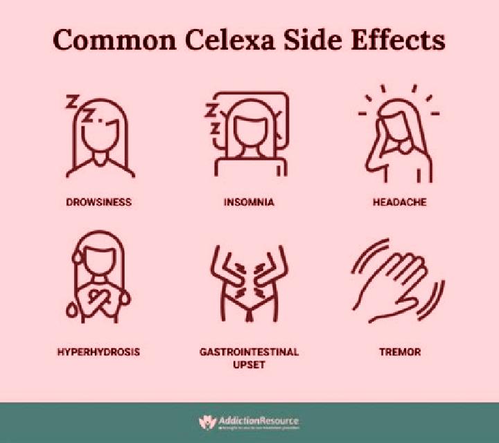Celexa celexa sweating side effects medication